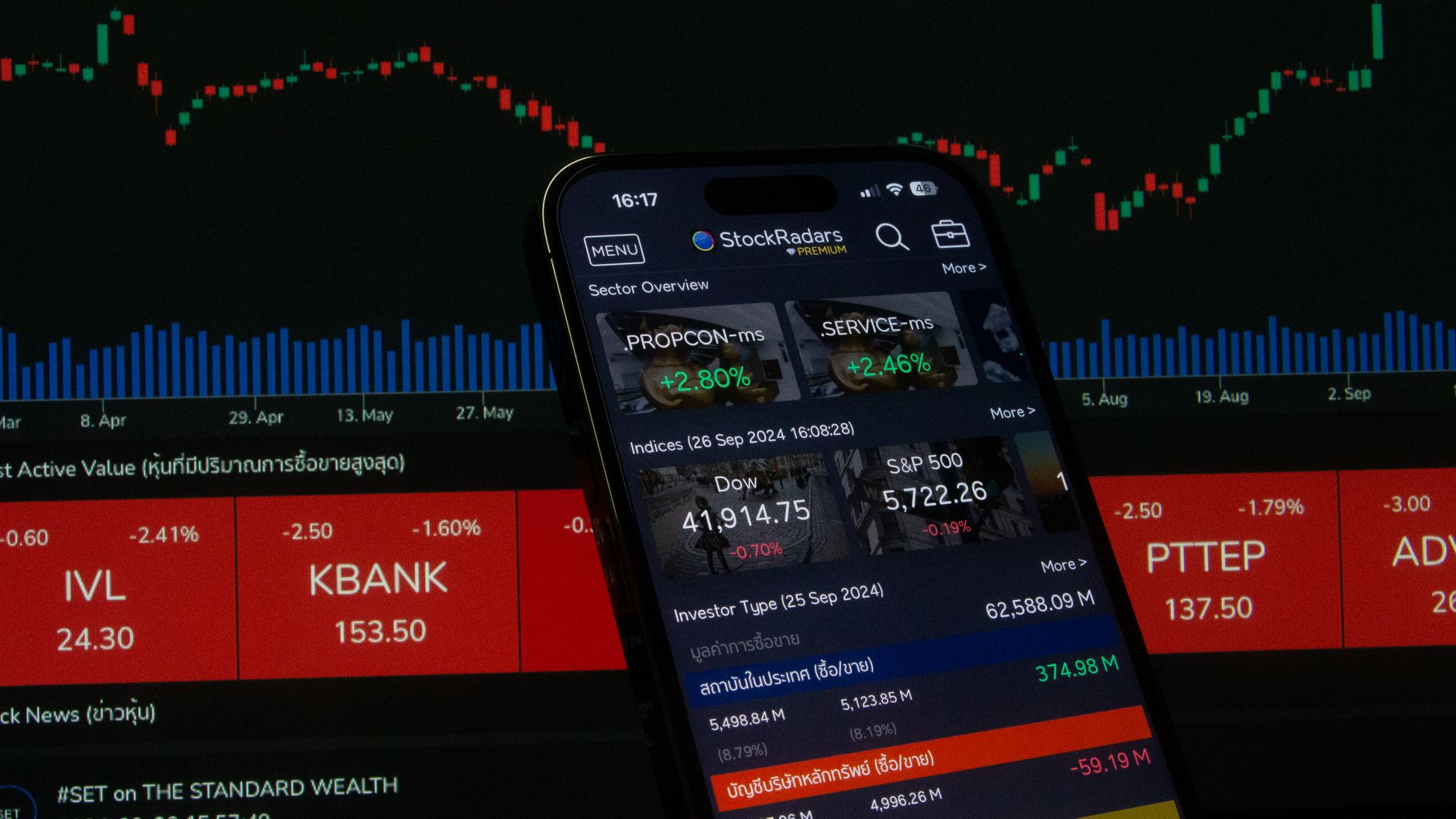 أسهم الرقائق تخسر 1.8 تريليون دولار